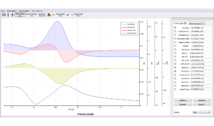 CREOSENS CAE software